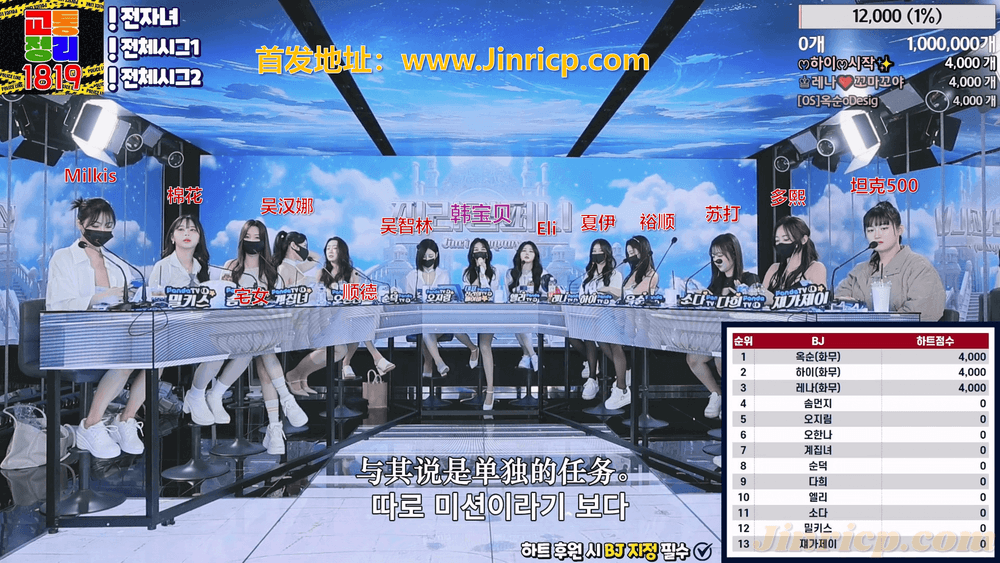 Jinricp第十期