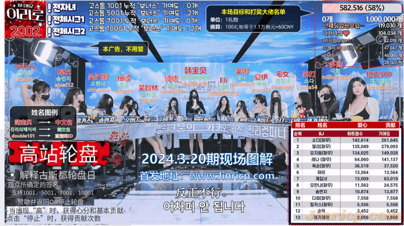 【Jinricp第十三期】2024.03.20韩国女团直播秀（十三）-Jinricp|PandaClass|熊猫班|BJ主播|PandaTV直播|中文站