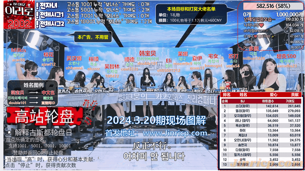 Jinricp第十三期
