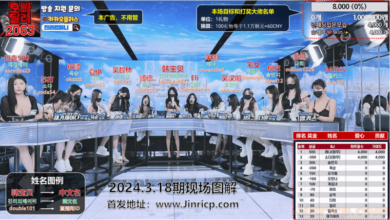 【Jinricp第十二期】2024.03.18韩国女团直播秀（十二）-Jinricp|PandaClass|熊猫班|BJ主播|PandaTV直播|中文站