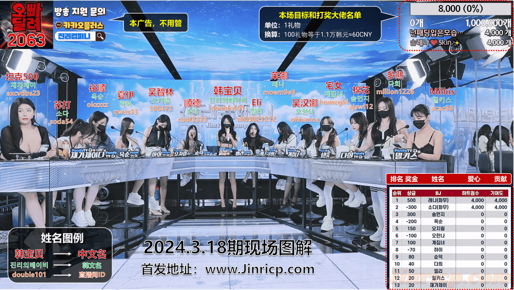 Jinricp第十二期