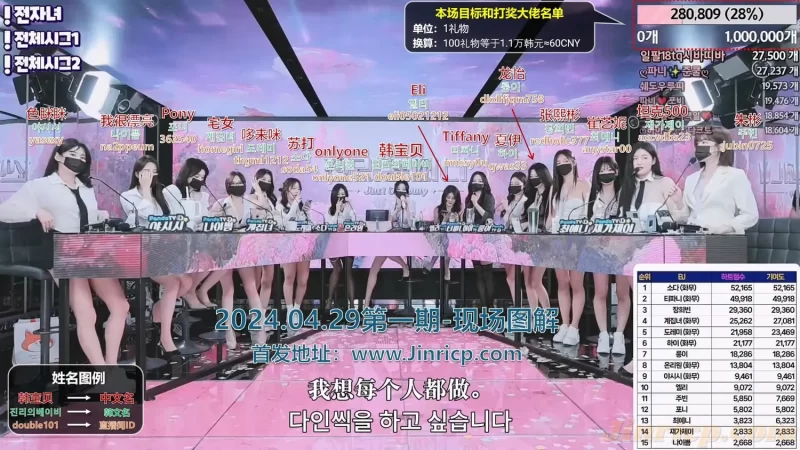 【Jinricp-S2-01】2024.04.29韩国女团直播秀（一）-Jinricp|PandaClass|熊猫班|BJ主播|PandaTV直播|中文站