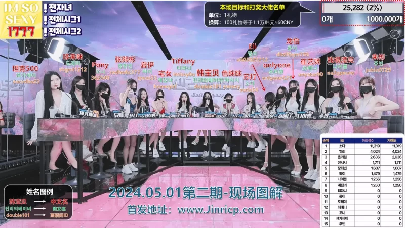 【Jinricp-S2-02】2024.05.01韩国女团直播秀（二）-Jinricp|PandaClass|熊猫班|BJ主播|PandaTV直播|中文站