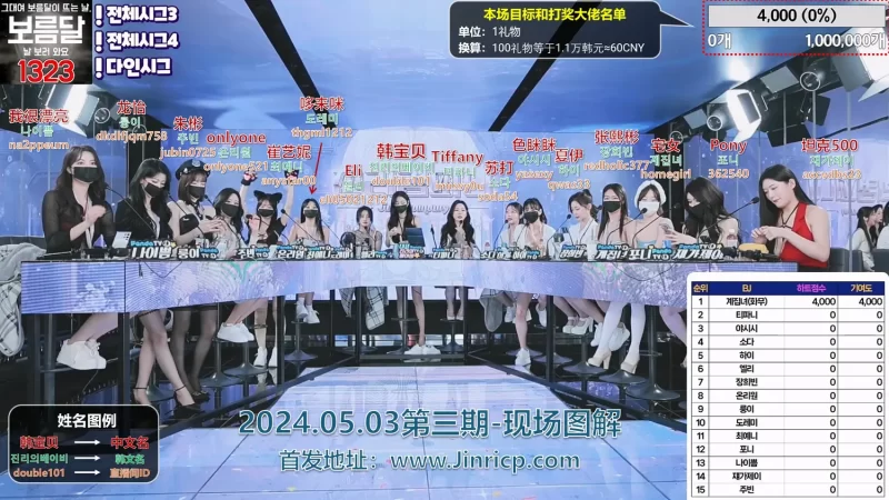 【Jinricp-S2-03】2024.05.03 韩国女团直播秀（三）-Jinricp|PandaClass|熊猫班|BJ主播|PandaTV直播|中文站
