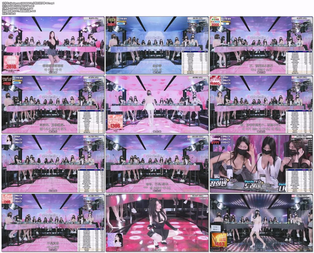 图片[2]-【Jinricp-S2-05】2024.05.10韩国女团直播秀（五）-Jinricp|PandaClass|熊猫班|BJ主播|PandaTV直播|中文站