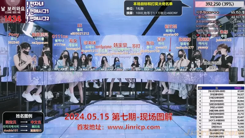 【Jinricp-S2-07】2024.05.15韩国女团直播秀（七）-Jinricp|PandaClass|熊猫班|BJ主播|PandaTV直播|中文站