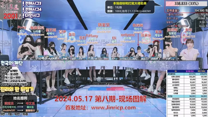 【Jinricp-S2-08】2024.05.17韩国女团直播秀（八）-Jinricp|PandaClass|熊猫班|BJ主播|PandaTV直播|中文站