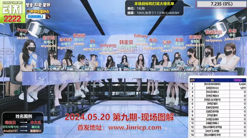 【Jinricp-S2-09】2024.05.20韩国女团直播秀（九）-Jinricp|PandaClass|熊猫班|BJ主播|PandaTV直播|中文站
