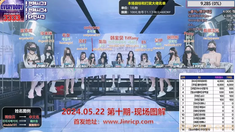 【Jinricp-S2-10】2024.05.22韩国女团直播秀（十）-Jinricp|PandaClass|熊猫班|BJ主播|PandaTV直播|中文站