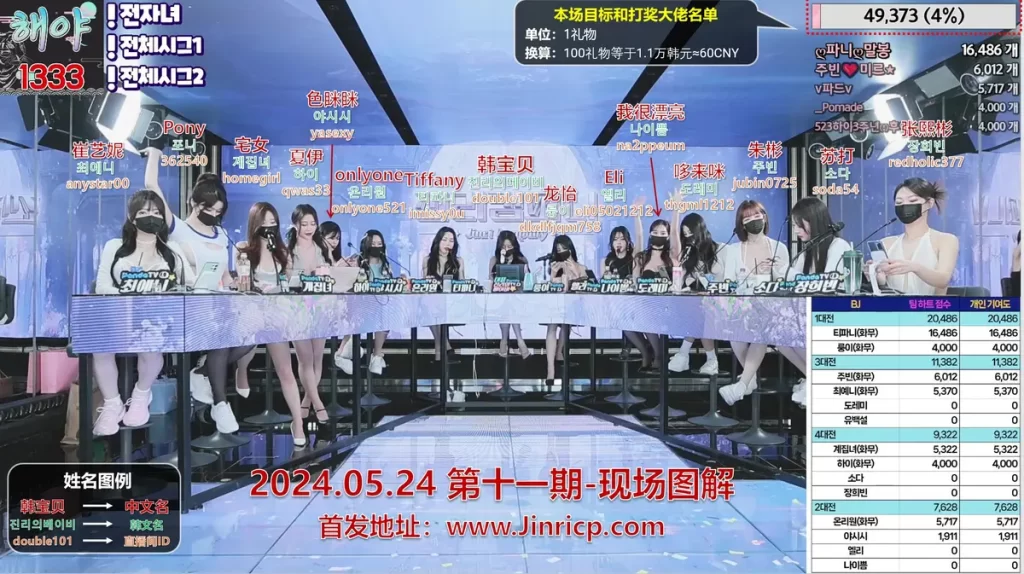 Jinricp-S2-11