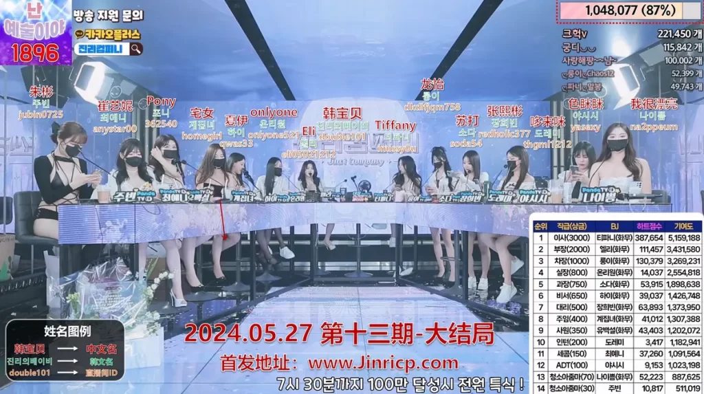 Jinricp-S2-13