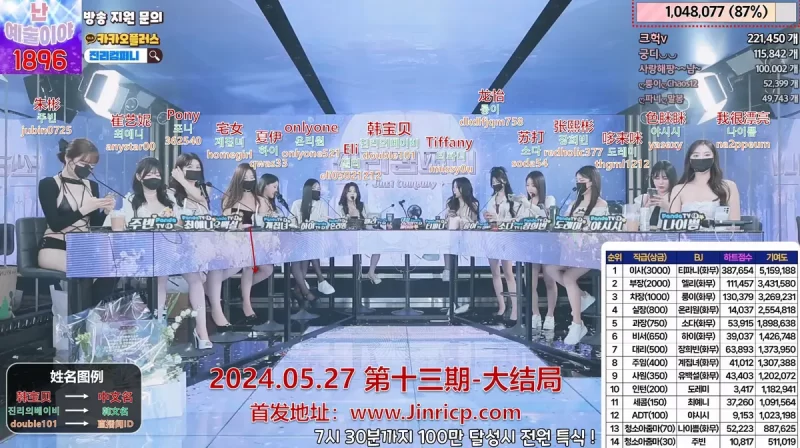 【Jinricp-S2-13】2024.05.27韩国女团直播秀（十三）- 大结局-Jinricp|PandaClass|熊猫班|BJ主播|PandaTV直播|中文站
