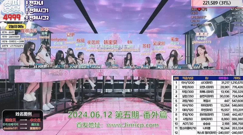 【Jinricp番外篇五】20240612韩国女团直播秀（终）(5V/23G)-Jinricp|PandaClass|熊猫班|BJ主播|PandaTV直播|中文站