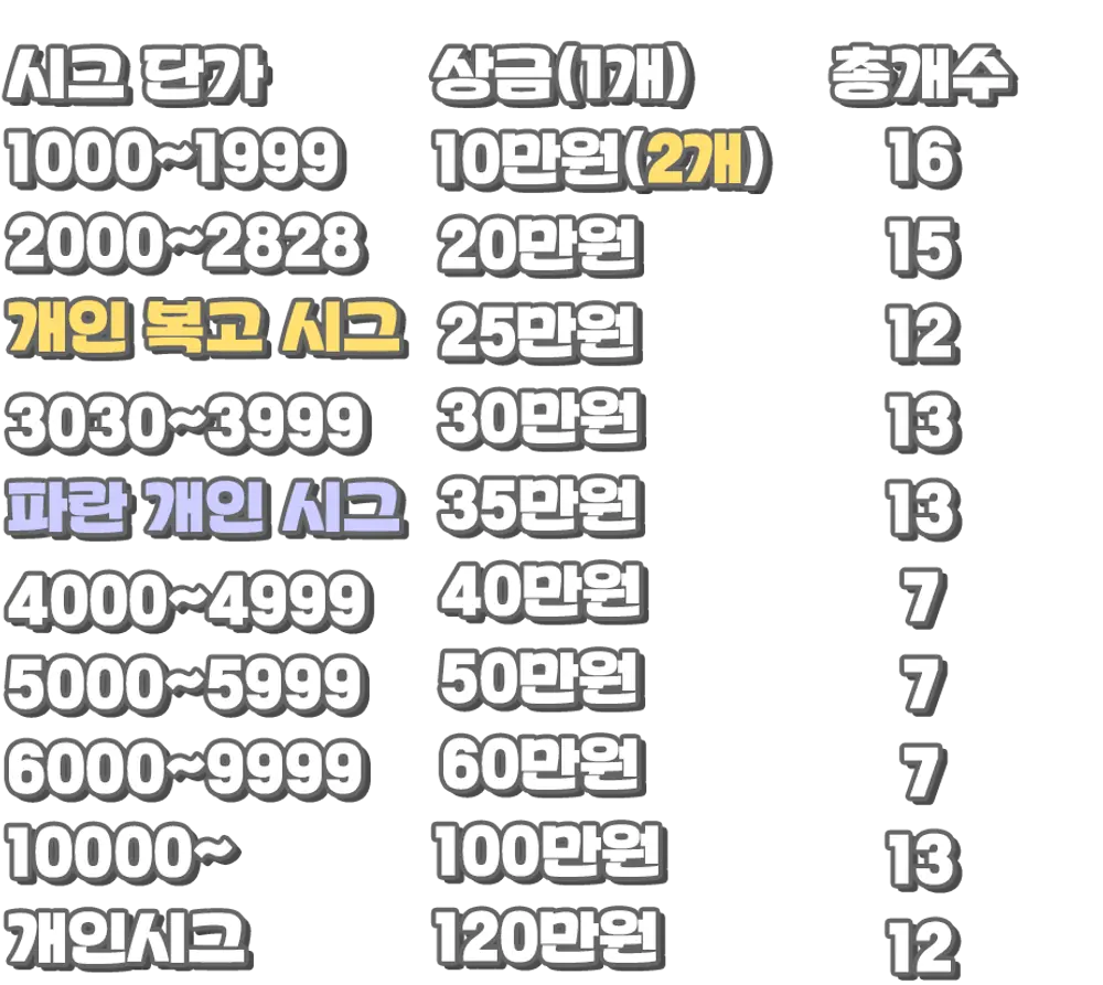 图片[2]-【熊猫班】2024.09.24 首场排名赛14小时超长营业（第六期）-Jinricp|PandaClass|熊猫班|BJ主播|PandaTV直播|中文站