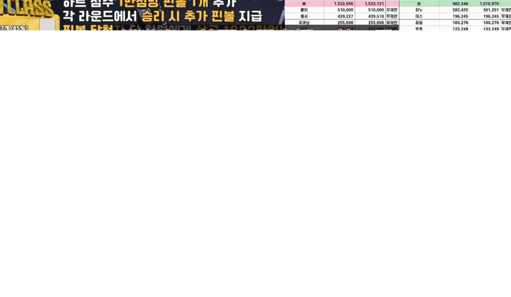 图片[1]-【熊猫班-第三季】2025.03.01 老将归来 VS 新锐崛起，谁主沉浮？（第五期）-Jinricp|PandaClass|熊猫班|BJ主播|PandaTV直播|中文站